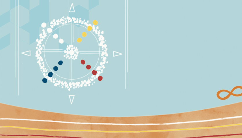 Graphic with blue and orange colours. On the left is an illustration of a compass and other Indigenous art. 