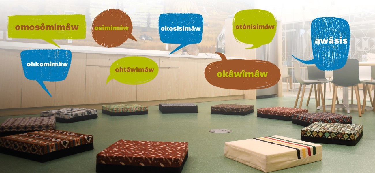 Introductory Cree Language Classes